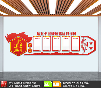 五個過硬