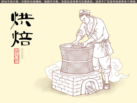 烘焙工藝制茶線描圖