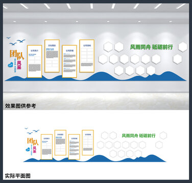 团队风采宣传展板办公室文化墙