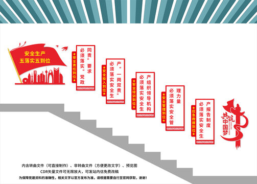 安全生产五落实五到位楼梯