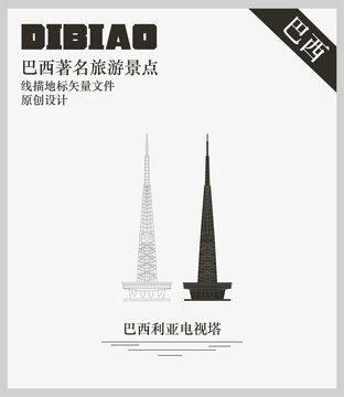 巴西利亞電視塔