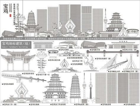 寶雞