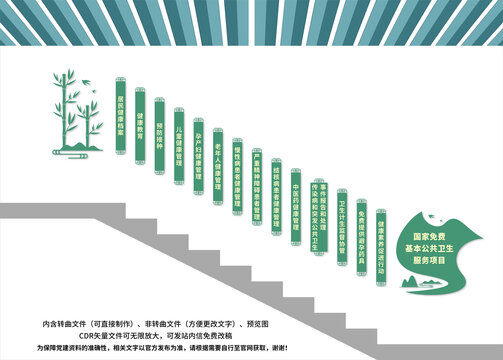 醫(yī)院十四項(xiàng)基本公共衛(wèi)生服務(wù)