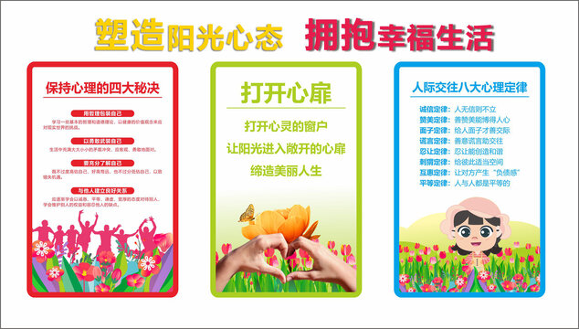 心理咨詢室展板