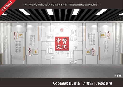 中醫(yī)文化展示展廳墻