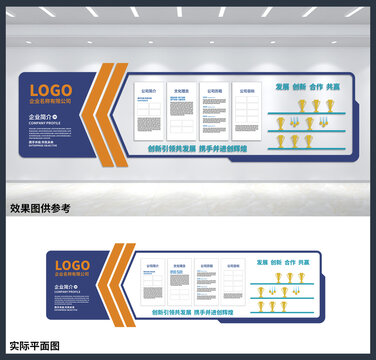 企业简介宣传展板办公室文化墙