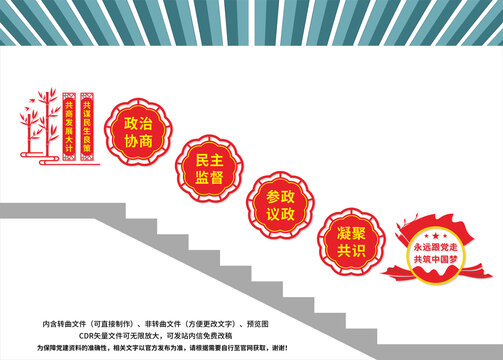 政協(xié)樓梯文化墻