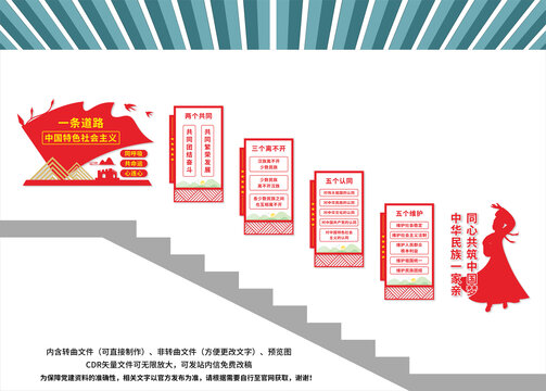 民族團(tuán)結(jié)樓梯文化墻