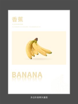 香蕉多邊形圖案