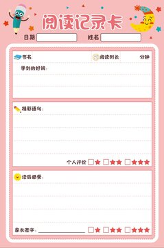 閱讀卡