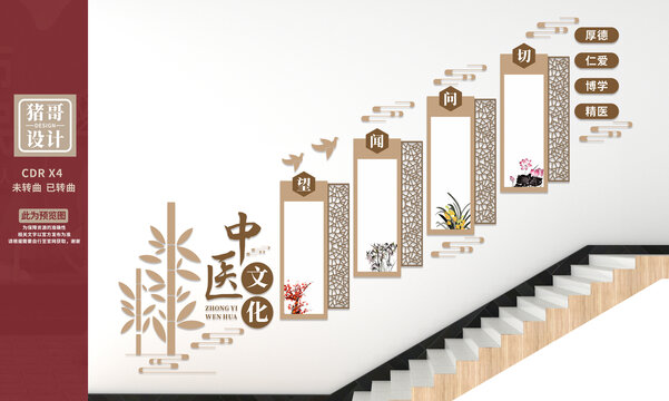 中醫(yī)文化墻