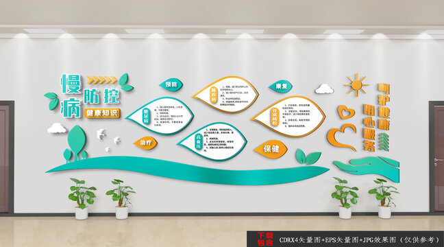 医院慢病防控文化墙