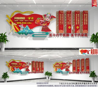 民族團結文化墻