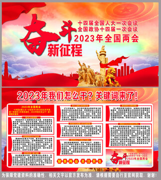 兩會(huì)關(guān)鍵詞
