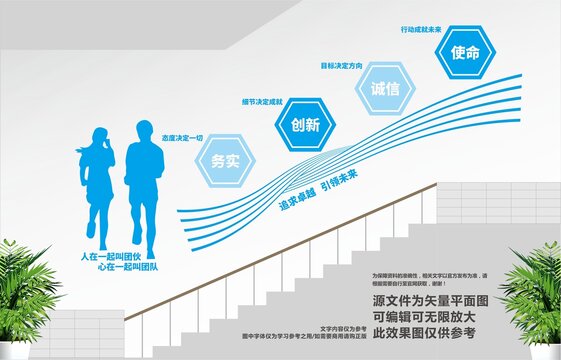 團(tuán)隊(duì)樓道文化