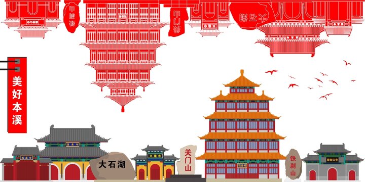 本溪縣