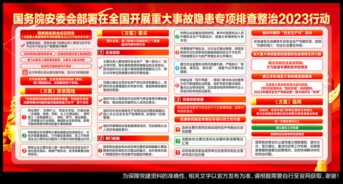 安全生產(chǎn)