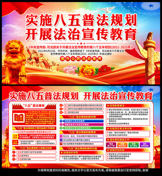 八五普法規(guī)劃