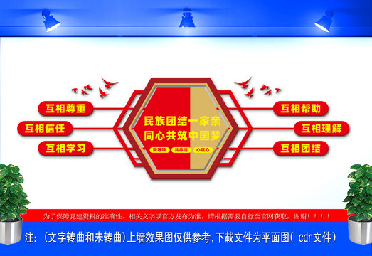 民族團(tuán)結(jié)文化墻
