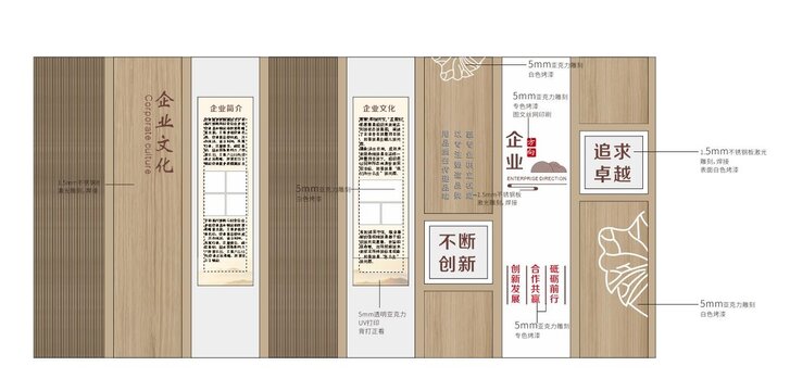 形象墻