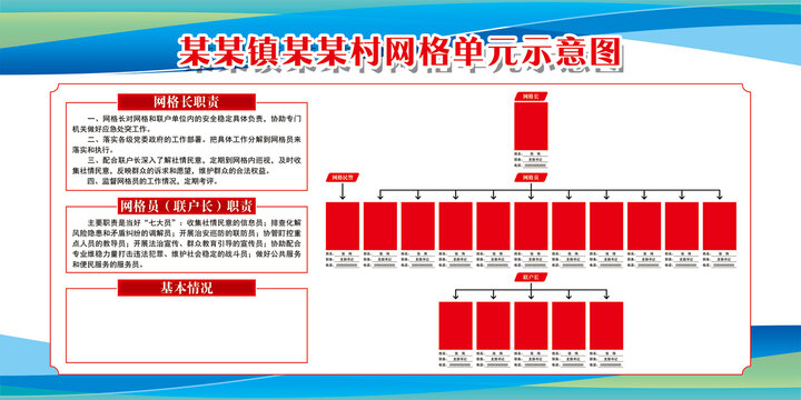 网格图