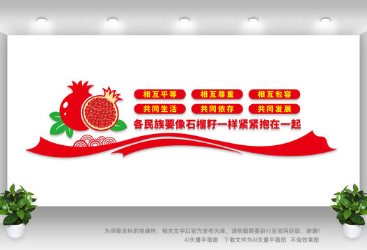民族團(tuán)結(jié)文化墻