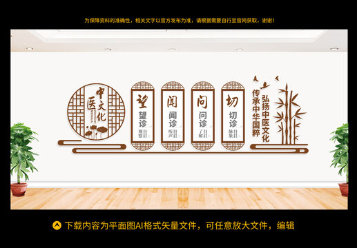 中醫(yī)文化墻