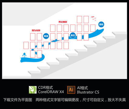 樓梯照片墻