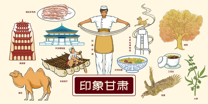 甘肅城市名片旅游宣傳地標(biāo)插畫