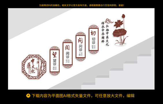 中醫(yī)文化墻