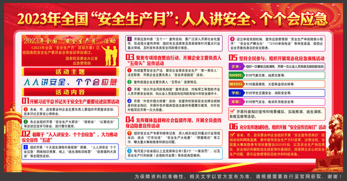 2023年安全生產(chǎn)月