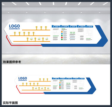 企业简介宣传展板办公室文化墙