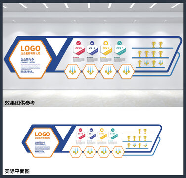 企業(yè)簡介宣傳展板