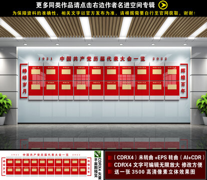 歷屆黨代會(huì)