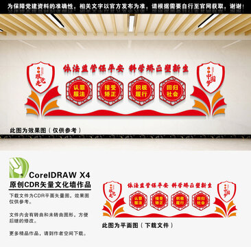 監(jiān)獄文化墻