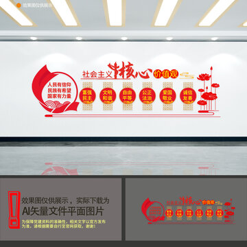 核心價(jià)值文化墻