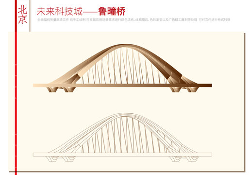 北京昌平未来科技城鲁疃桥