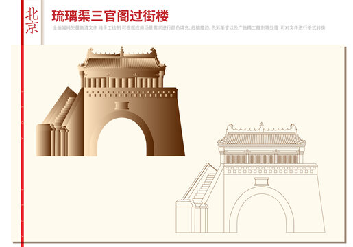 琉璃渠村三官閣過街樓