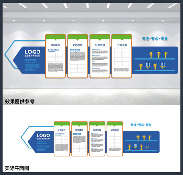 企业简介宣传展板办公室文化墙