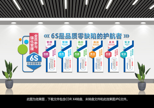 6S企業(yè)文化管理體系