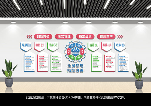 6S企業(yè)管理文化墻