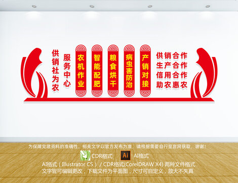 供銷社為農(nóng)服務中心文化墻