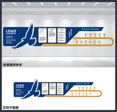 企业简介宣传展板办公室文化墙