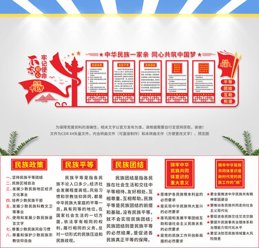 民族團(tuán)結(jié)宣傳墻