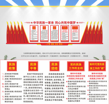 民族團(tuán)結(jié)文化墻