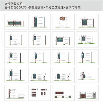 景区导视牌方案