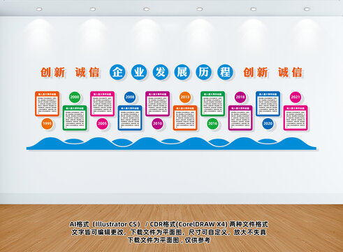 企业历程文化墙