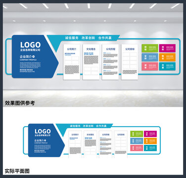 企業(yè)簡(jiǎn)介宣傳展板辦公室文化墻