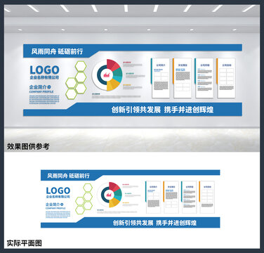 企业宣传展板公司办公室文化墙