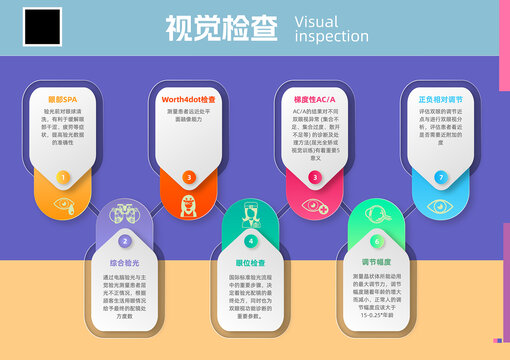 爱眼日科普视觉检查